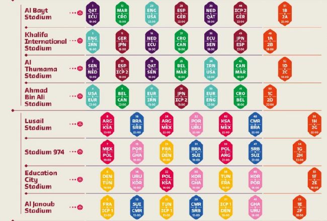 据forzaroma数据统计，罗马在2023年的22个客场比赛中只赢了4场。